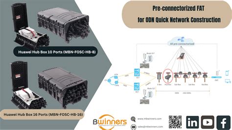 digitalization of odn for pon